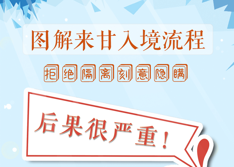 圖解來甘入境流程，拒絕隔離、刻意隱瞞，后果很嚴(yán)重!