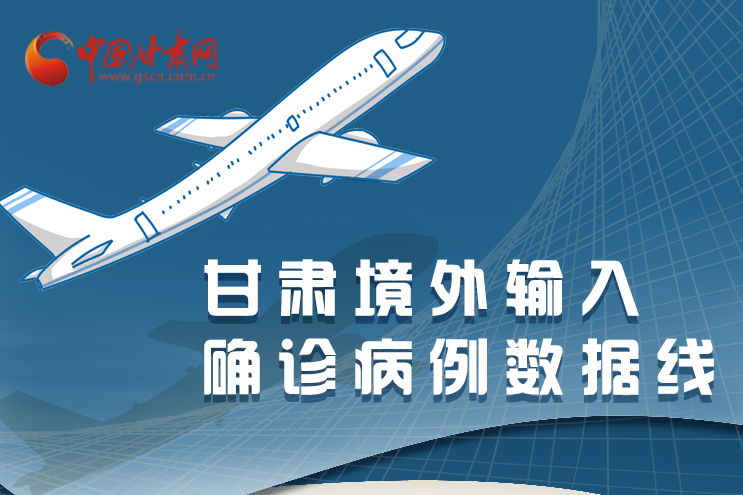 圖解|甘肅境外輸入確診病例累計(jì)43例，都來自這些地方