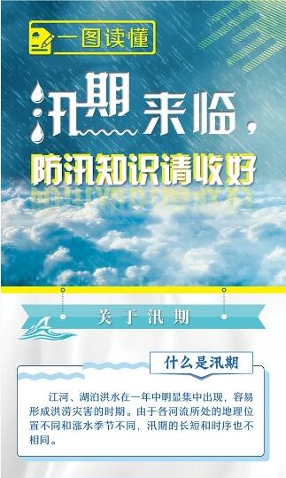 一圖讀懂丨汛期來臨，防汛知識請收好