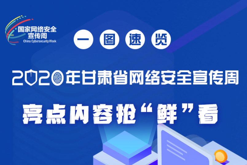 一圖速覽2020年甘肅省網(wǎng)絡(luò)安全宣傳周，亮點內(nèi)容搶“鮮”看！