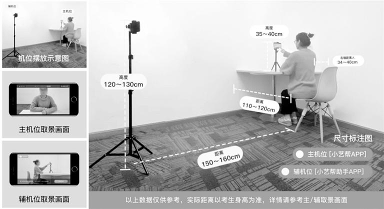 中國傳媒大學藝考初試需兩部手機：一部用于作答，一部實時監(jiān)考