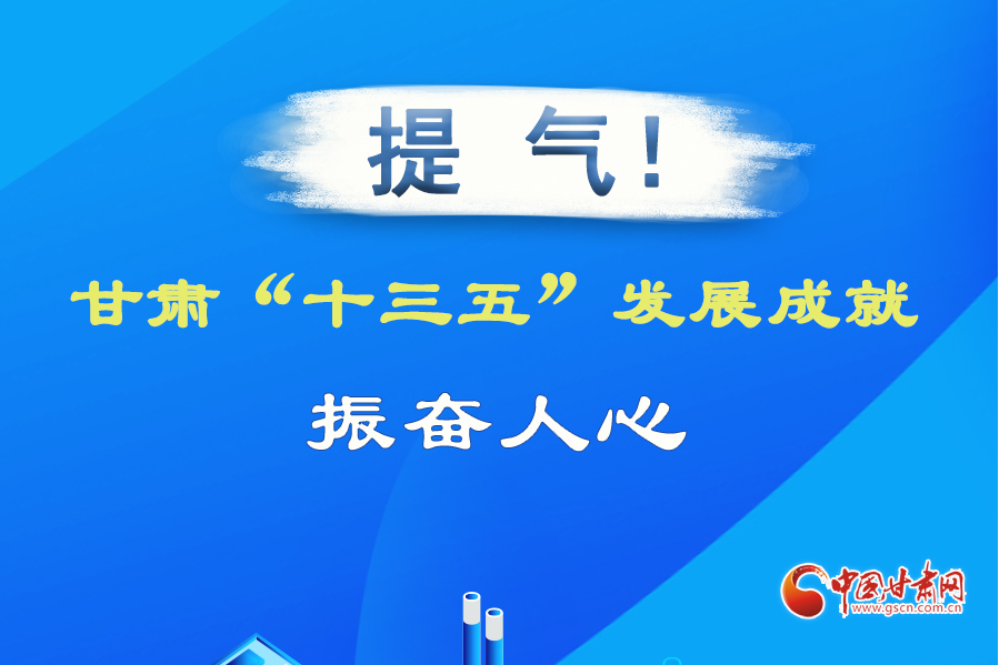 圖解| 提氣！甘肅“十三五”發(fā)展成就振奮人心