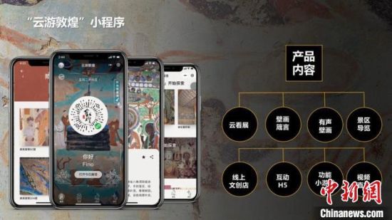 圖為“云游敦煌”小程序。(資料圖) 敦煌研究院供圖