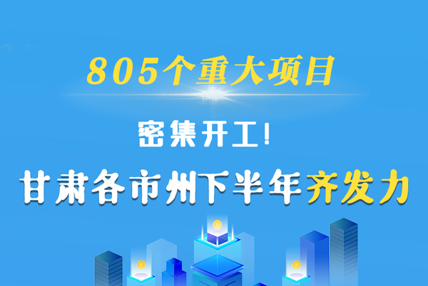 圖解|805個重大項目密集開工！甘肅各市州下半年齊發(fā)力