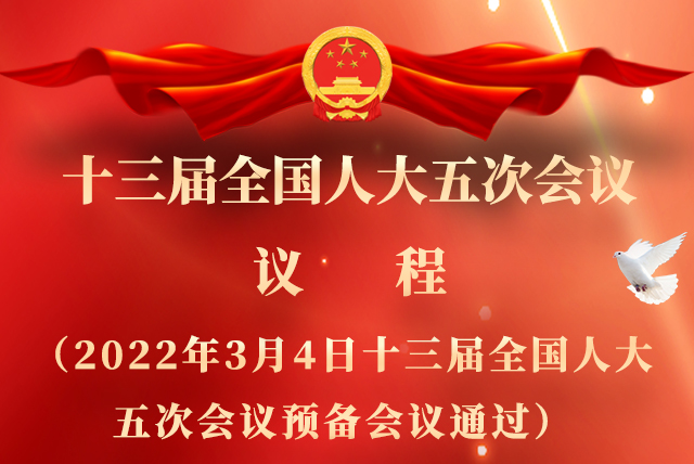 微海報|全國人大會議議程來了！