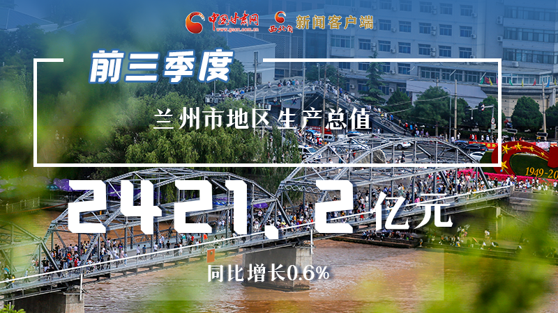 海報(bào)|穩(wěn)中有進(jìn)，蘭州市前三季度進(jìn)度條這樣刷新！