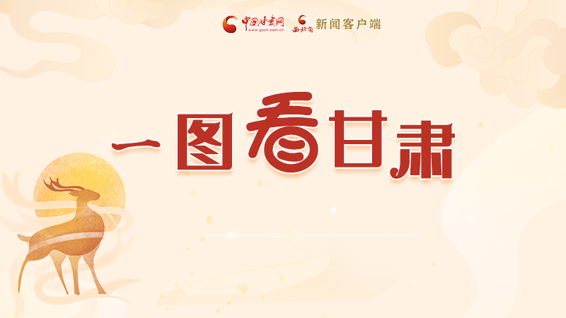 圖解|“實(shí)力派”甘肅，哪點(diǎn)驚艷了你？