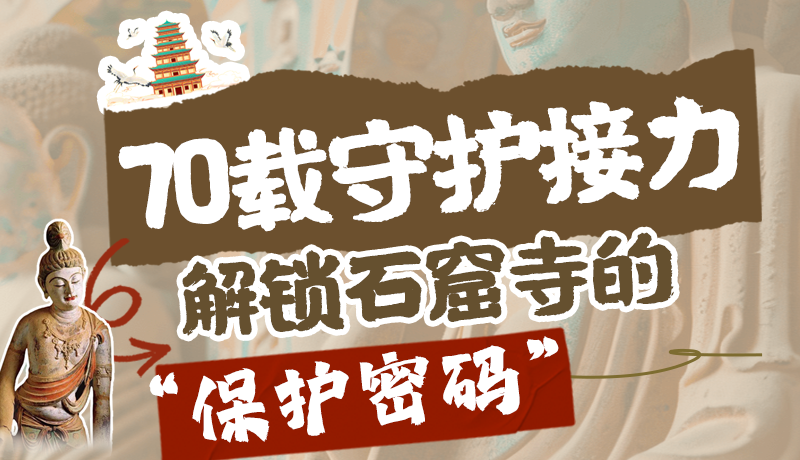 千年石窟 匠心傳承| 70載守護(hù)接力，解鎖石窟寺的“保護(hù)密碼”