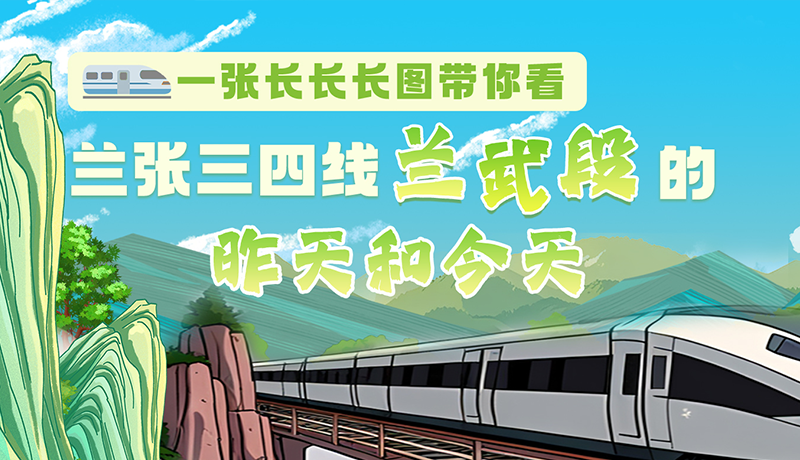 沿著絲路遇見(jiàn)你·最美鐵路人|一張長(zhǎng)長(zhǎng)長(zhǎng)圖，帶你看蘭張三四線蘭武段的昨天和今天